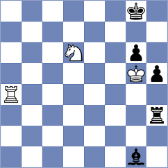 Koridze - Shahade (chess.com INT, 2021)