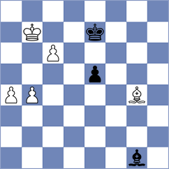 Derraugh - Dwilewicz (chess.com INT, 2023)