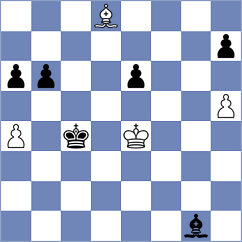 Castillo Pena - Singh (chess.com INT, 2023)