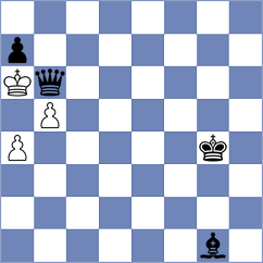 Dobrikov - Zemlyanskii (chess.com INT, 2024)