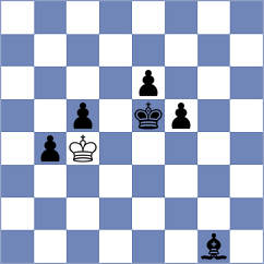 Luxama - Sargsyan (chess.com INT, 2023)