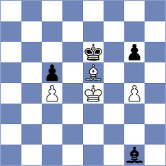 Li - Gubanov (chess.com INT, 2021)