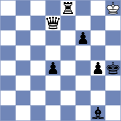 Tomiello - Zaitsev (chess.com INT, 2023)