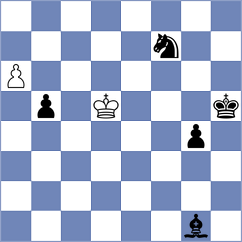 Prohorov - Ayapbergenov (Chess.com INT, 2020)
