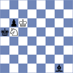 Lund - Suyarov (chess.com INT, 2024)