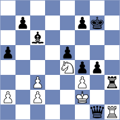 Shohat - Abarca Gonzalez (chess.com INT, 2022)