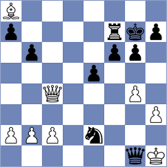 Horvat - Novak (Chess.com INT, 2021)