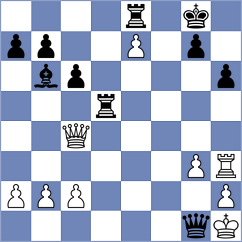 Bayraktar - Bedi (chess.com INT, 2021)
