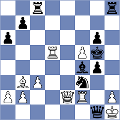 Tao - Mamedyarov (chess.com INT, 2024)