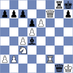 Kiseljova - Lu (Chess.com INT, 2021)