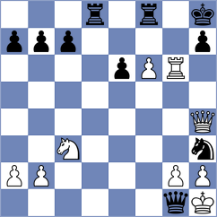 Zharov - Manafov (Chess.com INT, 2020)