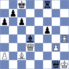 Khegay - Kolmagorov (chess.com INT, 2024)