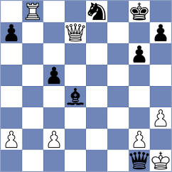 Hakobyan - Zhou (chess.com INT, 2022)