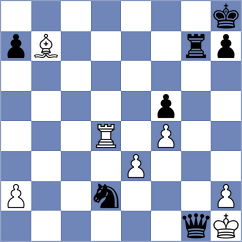 Mohammad Fahad - Roman (chess.com INT, 2021)