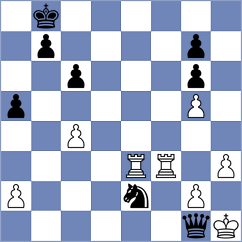 Henderson de la Fuente - Koksal (Chess.com INT, 2020)