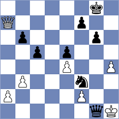 Ardila - Fule (chess.com INT, 2023)