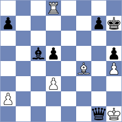 Tifferet - Gabdushev (chess.com INT, 2023)