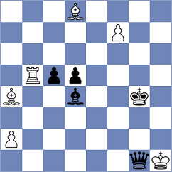 Ryjanova - Zairbek Kyzy (Chess.com INT, 2021)