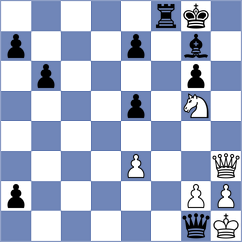 Harriott - Cruz (chess.com INT, 2023)