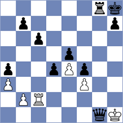 Fus - Kamsky (chess.com INT, 2023)