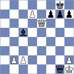 Rakhmatullaev - Sukandar (chess.com INT, 2023)