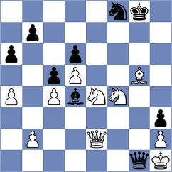 Leschinsky - Wieczorek (chess.com INT, 2023)