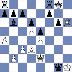 February - Varela la Madrid (Chess.com INT, 2021)