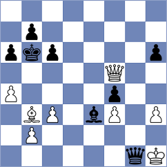 Winkels - Gomez Dieguez (chess.com INT, 2022)
