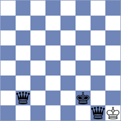 Bodnar - Gomez Ledo (chess.com INT, 2022)