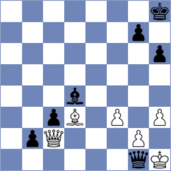 Sargissyan - Buraczewski (Chess.com INT, 2021)