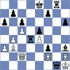 Sitoe - Patino Garcia (Chess.com INT, 2020)