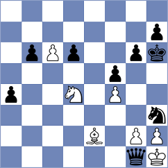 Zwirs - Bortnyk (chess.com INT, 2024)