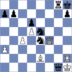 Bluebaum - Bakalchuk (chess.com INT, 2023)
