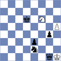 Aagaard - Anttila (chess.com INT, 2021)