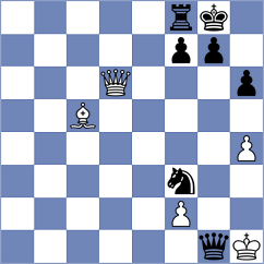 Garv - Ibadov (chess.com INT, 2021)