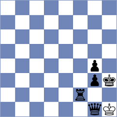 Kalashian - Hoffmann (chess.com INT, 2021)