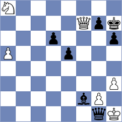 Toropov - Martinez Alcantara (chess.com INT, 2024)