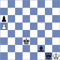 Solodovnichenko - Nikiforov (chessassistantclub.com INT, 2004)