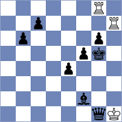 Rekhson - Prydun (Chess.com INT, 2021)