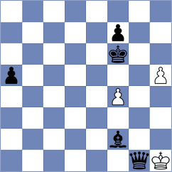 Bouahue - Mehak (Chess.com INT, 2020)