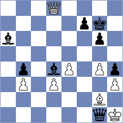 Conlon - Howell (chess.com INT, 2022)