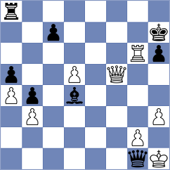 Baker - Sorungbe (Chess.com INT, 2017)
