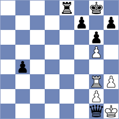 Golizadeh - Starozhilov (chess.com INT, 2023)