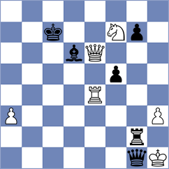 Khater - Andriasian (chess.com INT, 2023)