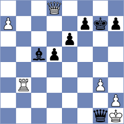 Ibadov - Medghoul (chess.com INT, 2023)