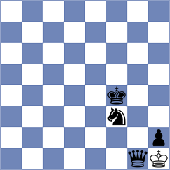 Al Ghafri - Jalaluldeen (Chess.com INT, 2020)