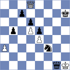 Djordjevic - Ivic (chess.com INT, 2021)