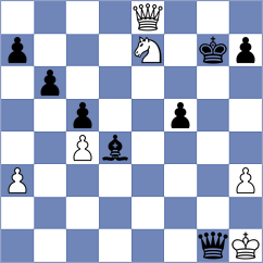 Di Nicolantonio - Lonoff (chess.com INT, 2022)