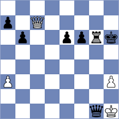 Przybylski - Mozharov (Chess.com INT, 2020)