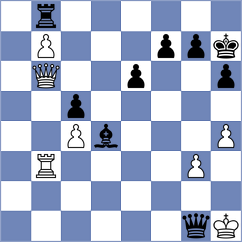 Vakhlamov - Pruijssers (chess.com INT, 2024)